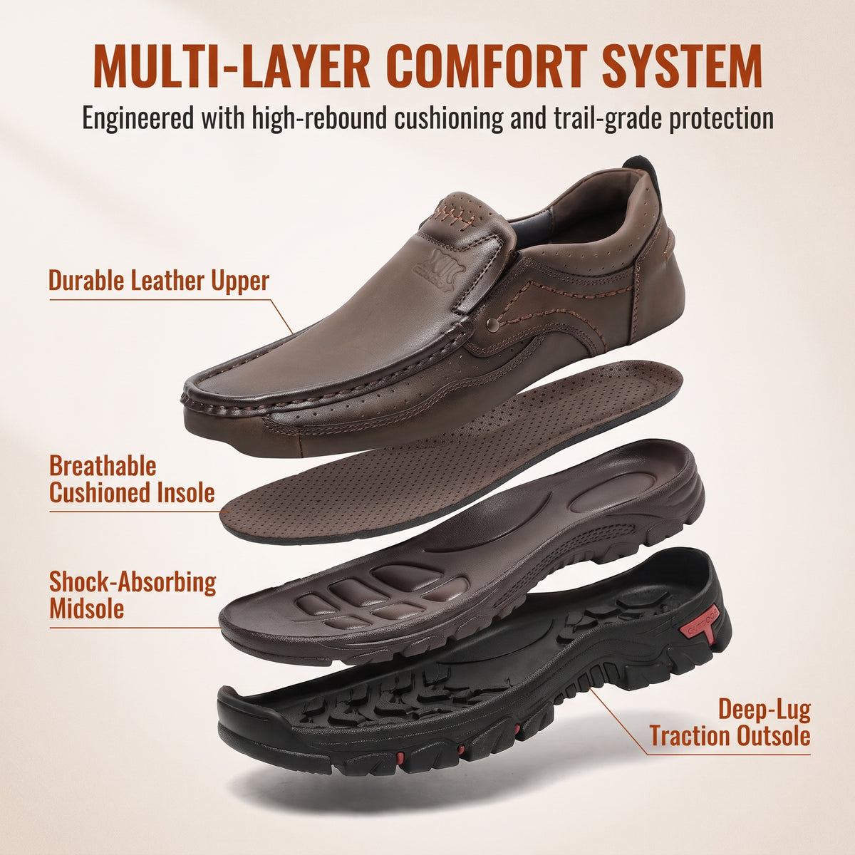 ⏰Last Day! 45% OFF  🔥TOPSFANO®Men’s Slip-On Outdoor Genuine Leather Shoes